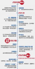 高考改革启动：不分文理 浙沪今年试点