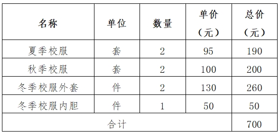 荆门市掇刀石中学2025级学生校服供应商遴选中标结果公告