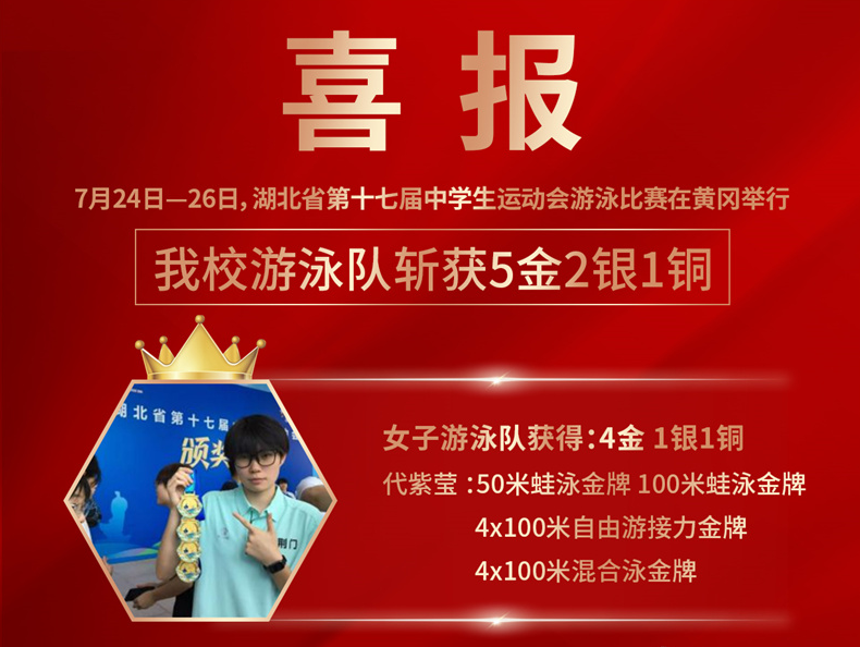 喜报——我校游泳队斩获5金2银1铜