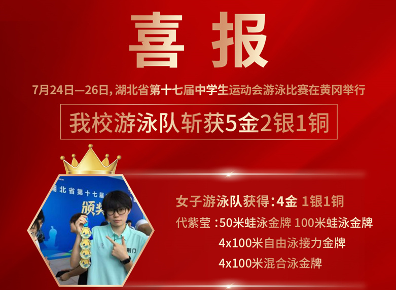 喜报——我校游泳队斩获5金2银1铜